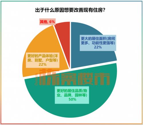 私人定制幸福 需求升級下的新藍?！椖坎邉澟c公關服務